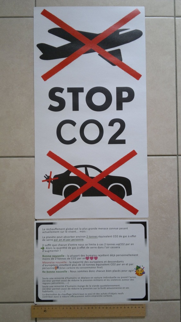Affiche STOP CO2